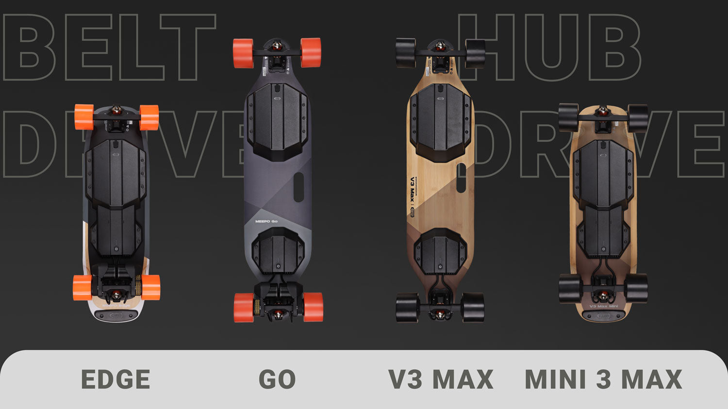 Meepo Esk8 Series