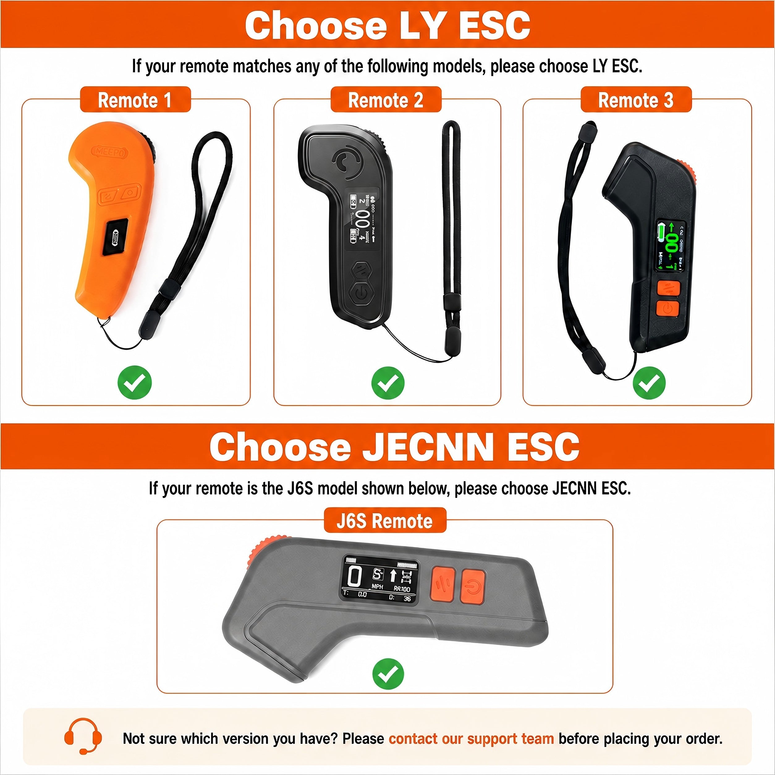 ESC for Hurricane Series