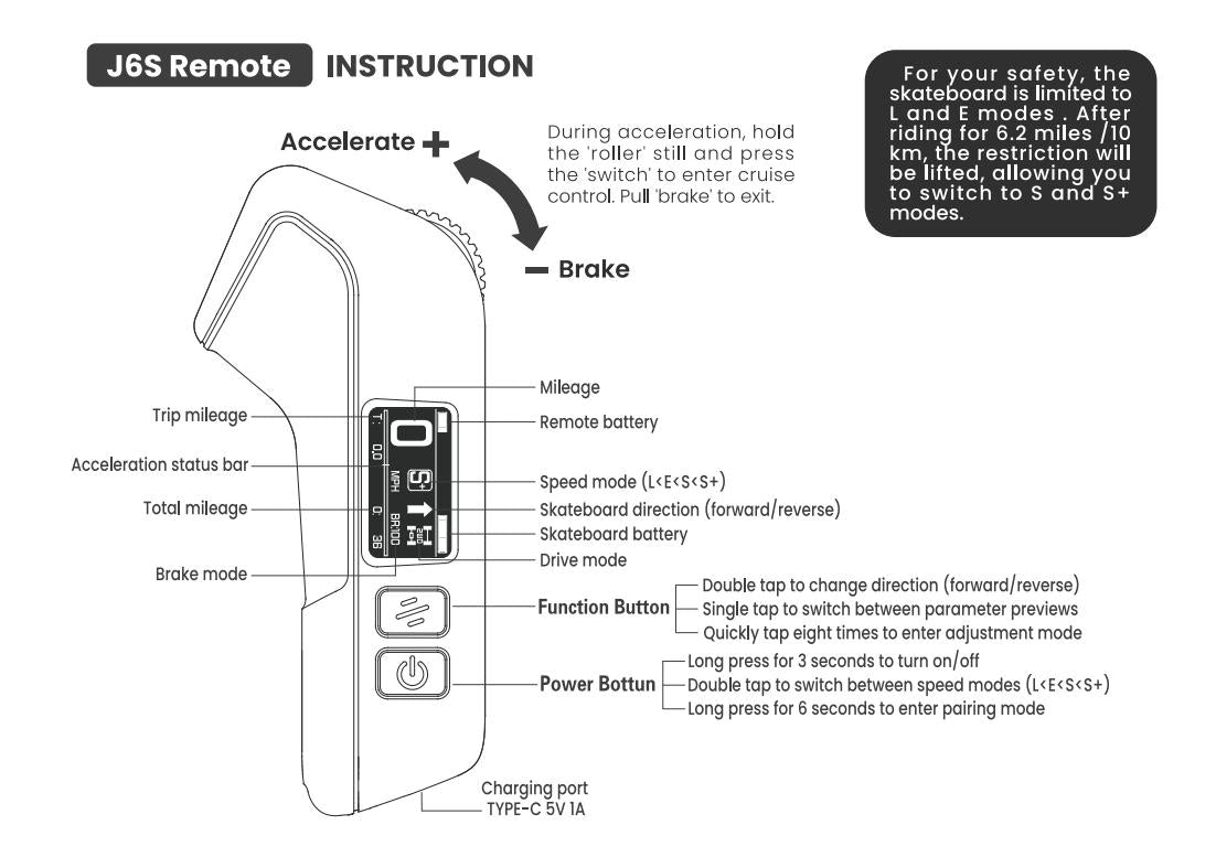 J6S Remote