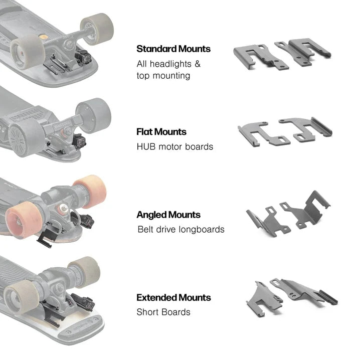 Mounting options for SL-R1+ skateboard brake lights: standard, flat, angled, extended.