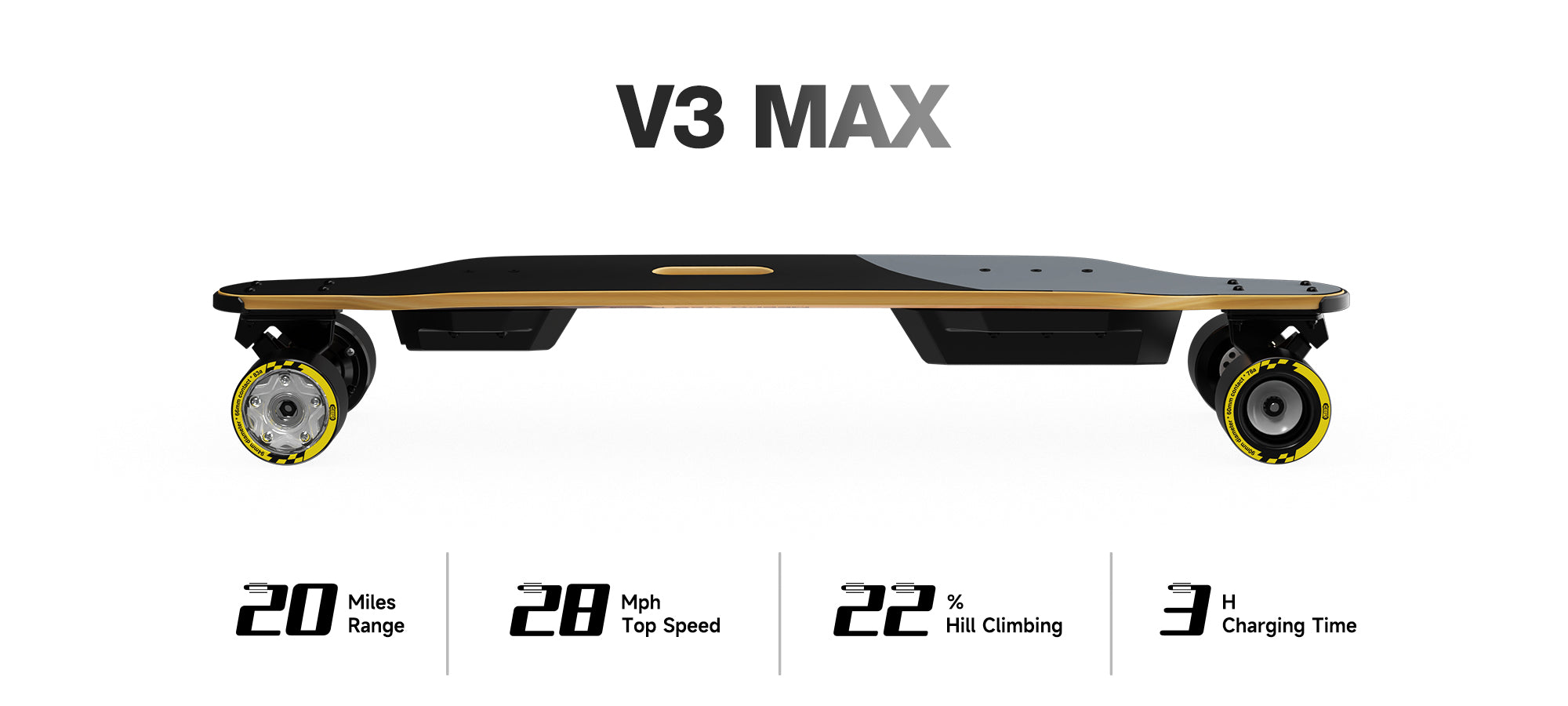 Meepo V3 Max – Best Value Electric Skateboard for Commuting