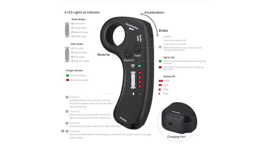 Meepo V2 Remote - Meepo Board